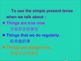 2022七年级英语上册Unit1ThisismeGrammar课件新版牛津版