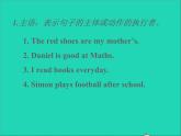 2022七年级英语上册Unit1Thisismegrammar动词be课件新版牛津版