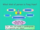 2022九年級(jí)英語(yǔ)上冊(cè)Unit1KnowyourselfTask課件新版牛津版