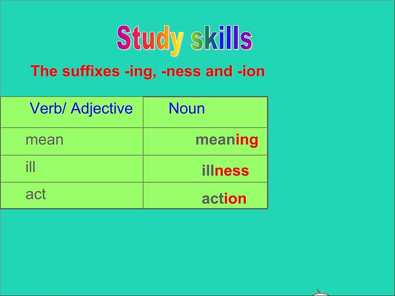 2022八年级英语上册Unit5WildanimalsStudyskills课件新版牛津版02