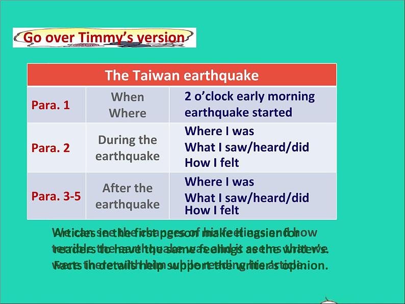 2022八年级英语上册Unit8NaturaldisastersTask课件新版牛津版第4页