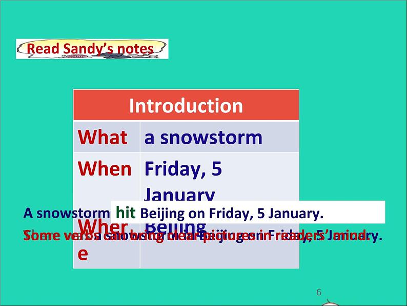 2022八年级英语上册Unit8NaturaldisastersTask课件新版牛津版第6页