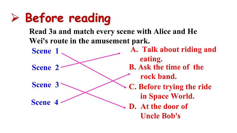 Unit 3 Section A 3a-3b第6页