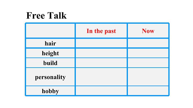 Unit 4 Section A 3a-3c第4页