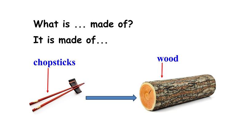 Unit 5 Section A 1a-2d第5页