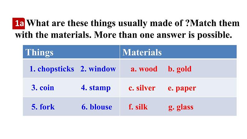 Unit 5 Section A 1a-2d第8页