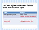 Unit 1 Lesson 3 Language Learning Tips 课件2021-2022学年北师大版九年级英语全册