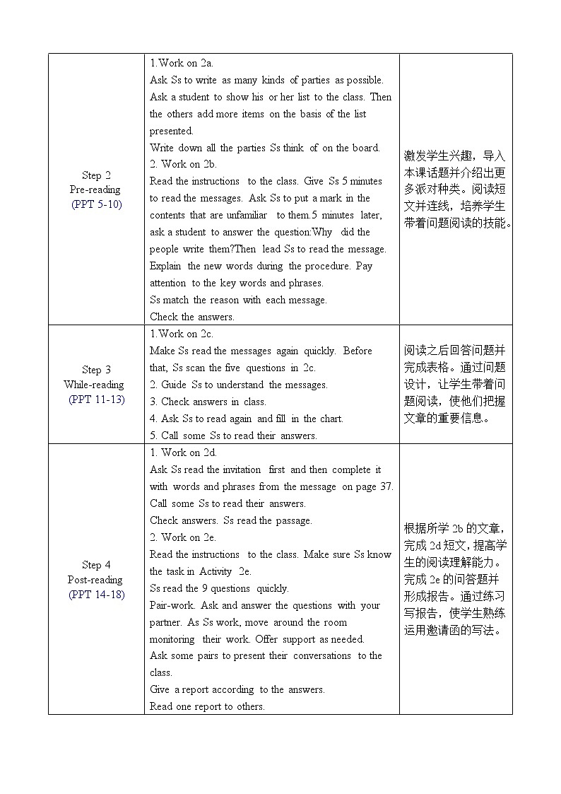 人教版八年级英语上册教案 Unit 9 Section B 2a-2e02