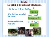 Unit 5 Lesson 13  Anne of Green Gables课件2021-2022学年北师大版九年级英语全册