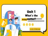 八年级下册Unit1 writing 课件 人教版初中英语八年级下