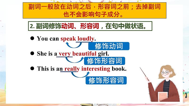 grammar focus 第三单元课件人教版初中英语八年级上08