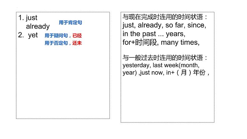 +Module+3+Journey+to+space+Unit+3+Language+in+use+课件+2021-2022学年外研版八年级英语下册01