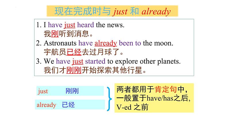 +Module+3+Journey+to+space+Unit+3+Language+in+use+课件+2021-2022学年外研版八年级英语下册04
