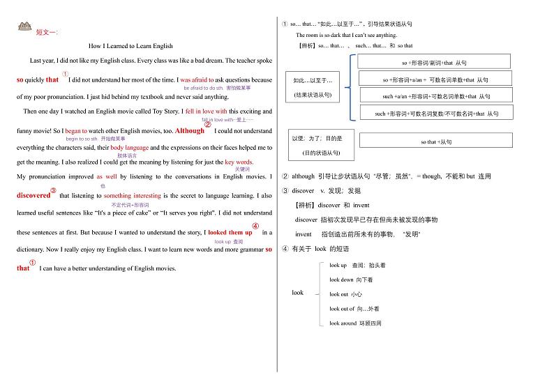 人教 go for it 九年级全一册Unit 1 知识点第2页