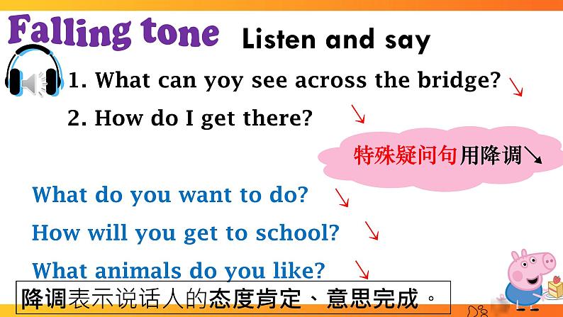 牛津译林版英语七年级下册Unit4 Study skills第五课时课件+音频+视频第5页