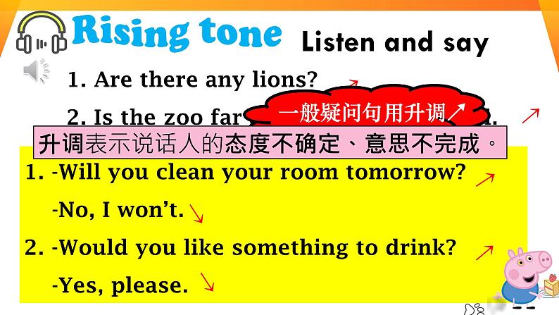牛津译林版英语七年级下册Unit4 Study skills第五课时课件+音频+视频第6页