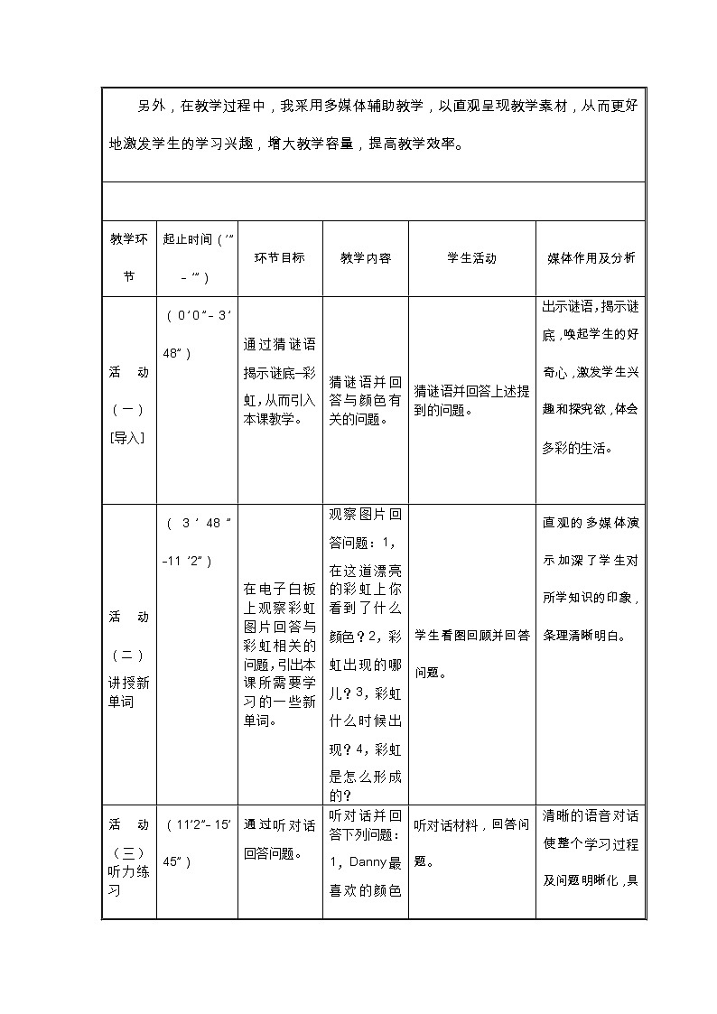 冀教版七上英语 Lesson 8 Danny's Favourit Colour 教案02