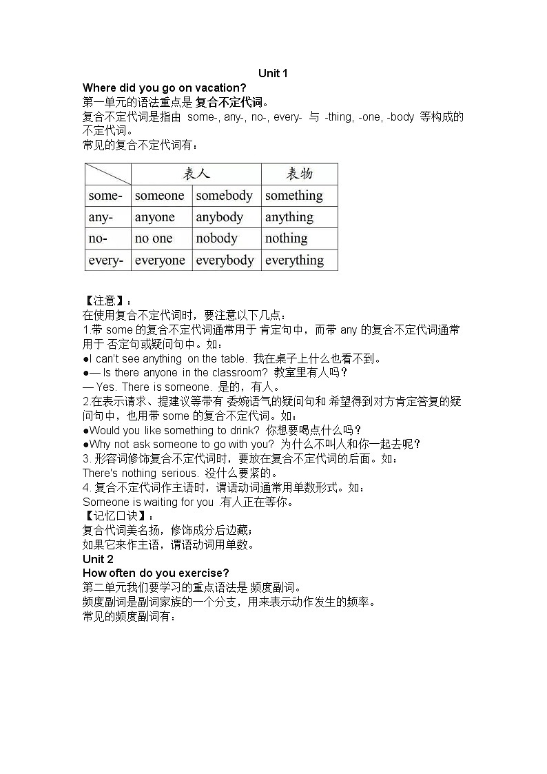 八年级英语（上册）各单元语法梳理01