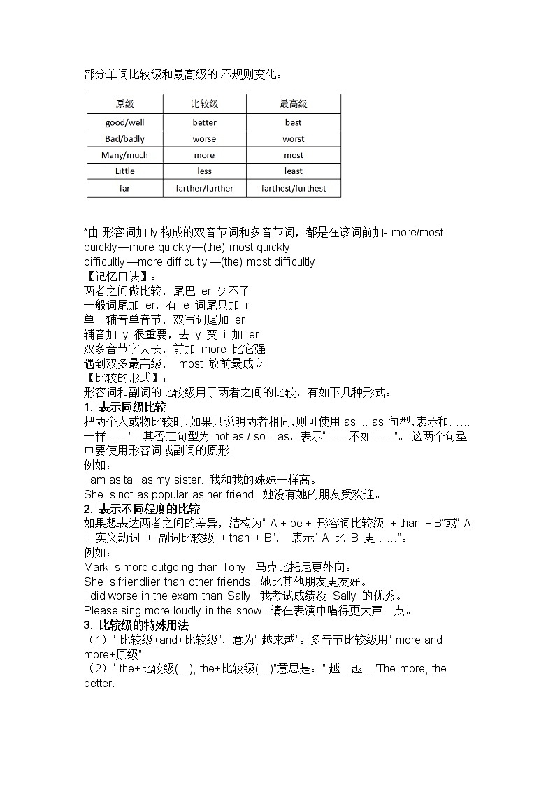 八年级英语（上册）各单元语法梳理03