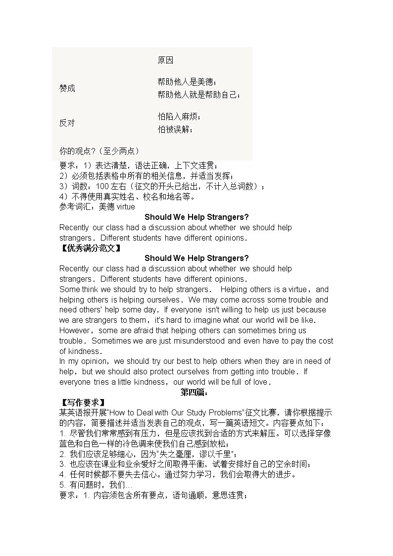 初中英语满分作文范文30篇第2页