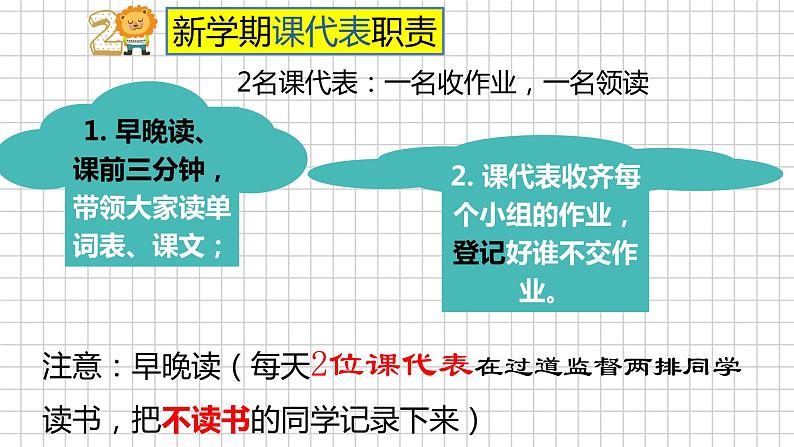 人教版英语七年级上册 英语开学第一课课件07