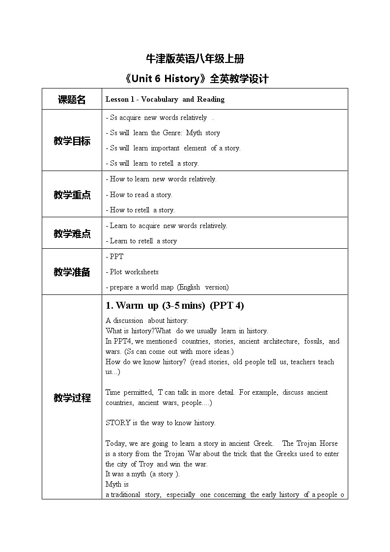 《Unit 6 history》 Vocabulary and Reading  教案+课件01