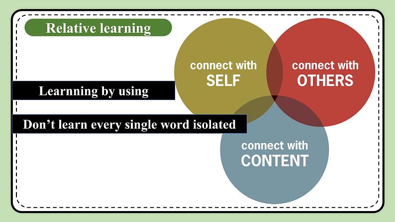 《Unit 6 History》grammar and writing 教案+课件08