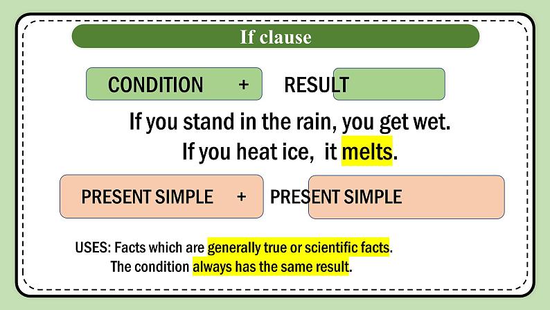 《Unit 7 Memory》grammar and writing 课件+教案06