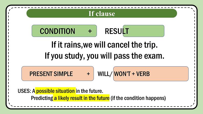 《Unit 7 Memory》grammar and writing 课件+教案08