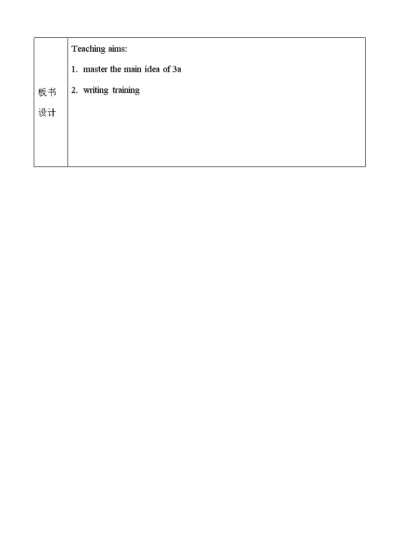 （五四制）鲁教版九年级英语教案：unit9-202
