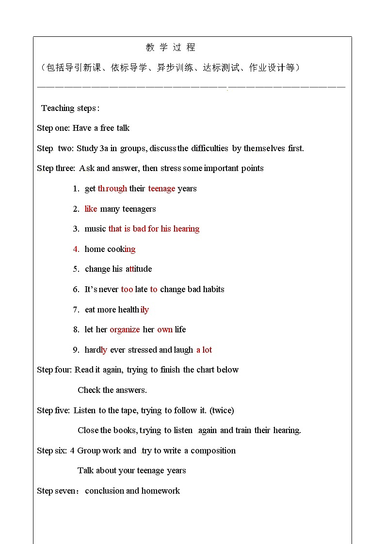 （五四制）鲁教版九年级英语教案：unit9-203