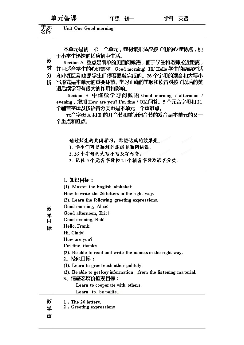 七年级英语上册教学设计：初一unit 1Goodmorning单元备课01