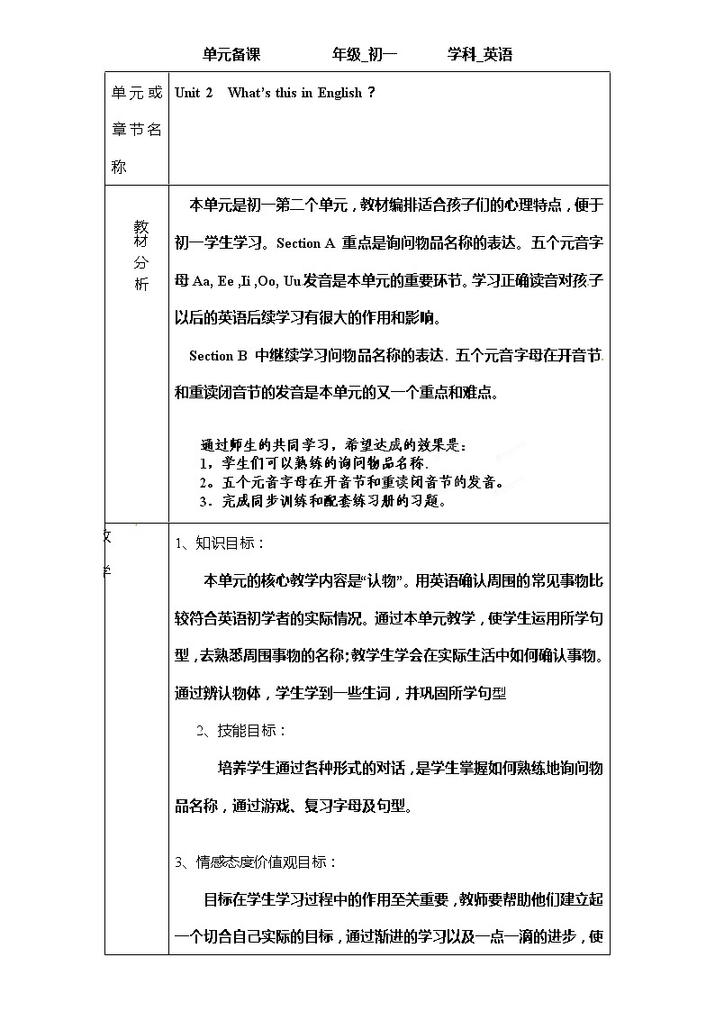 七年级英语上册教学设计：unit___2__单元备课01