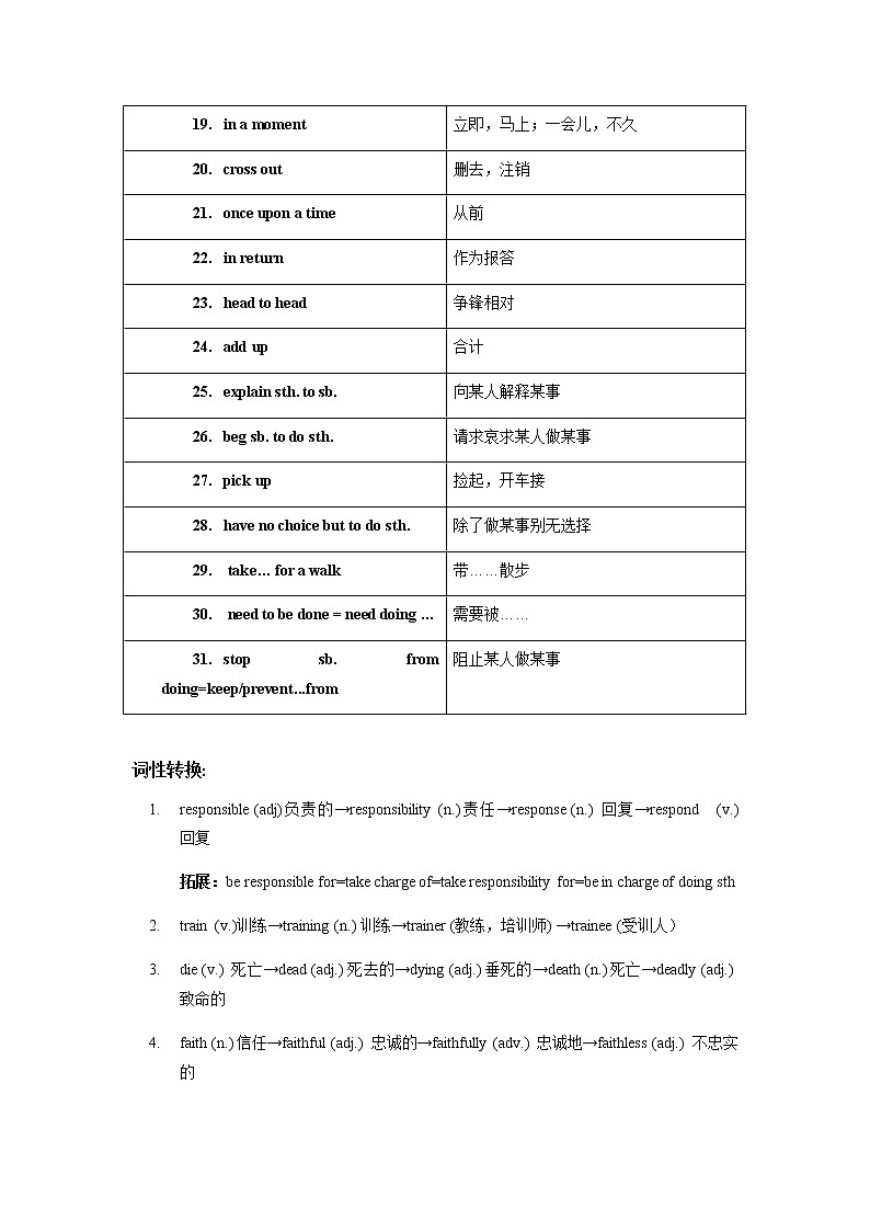 牛津上海版九年级上册Unit3 Pet知识点及语法点学案02