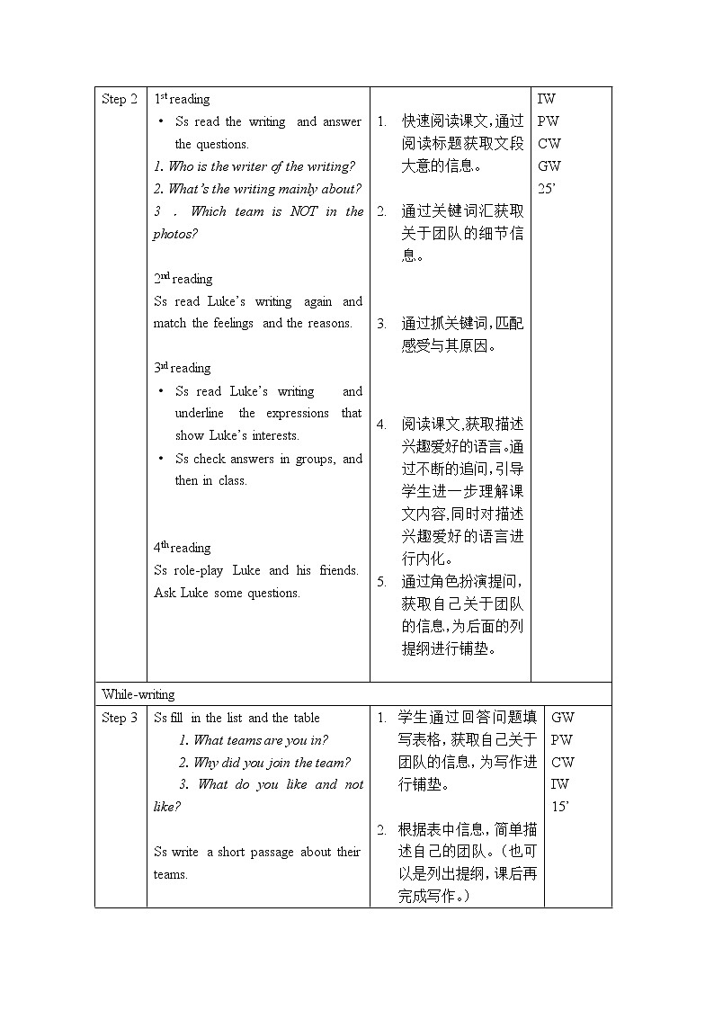 Unit 2 Teams Communication Workshop 教案（2课时）第2页