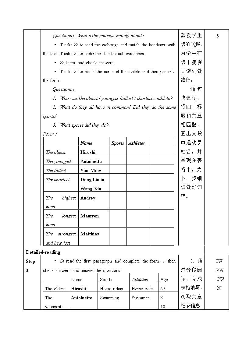 Unit 3 FasterHigherStronger Lesson 8 Olympic Winners  教案（表格式）02