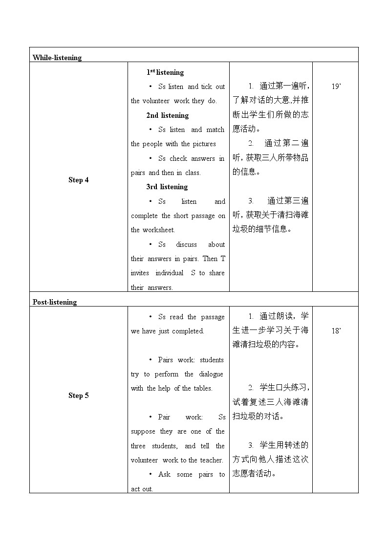 Unit 5 Helping Lesson 13 Helping Your Community 教案（2课时，表格式）02