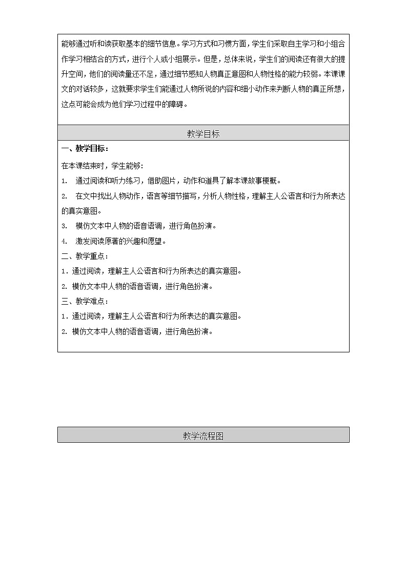 Unit 2 Books Lesson 6 Tom Sawyer 教学设计02