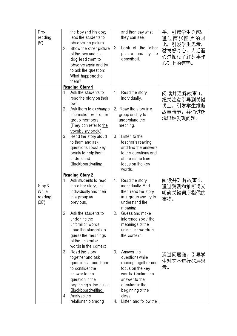 Unit 4 Space Lesson 12 The Spaceship 教案（表格式）第2页
