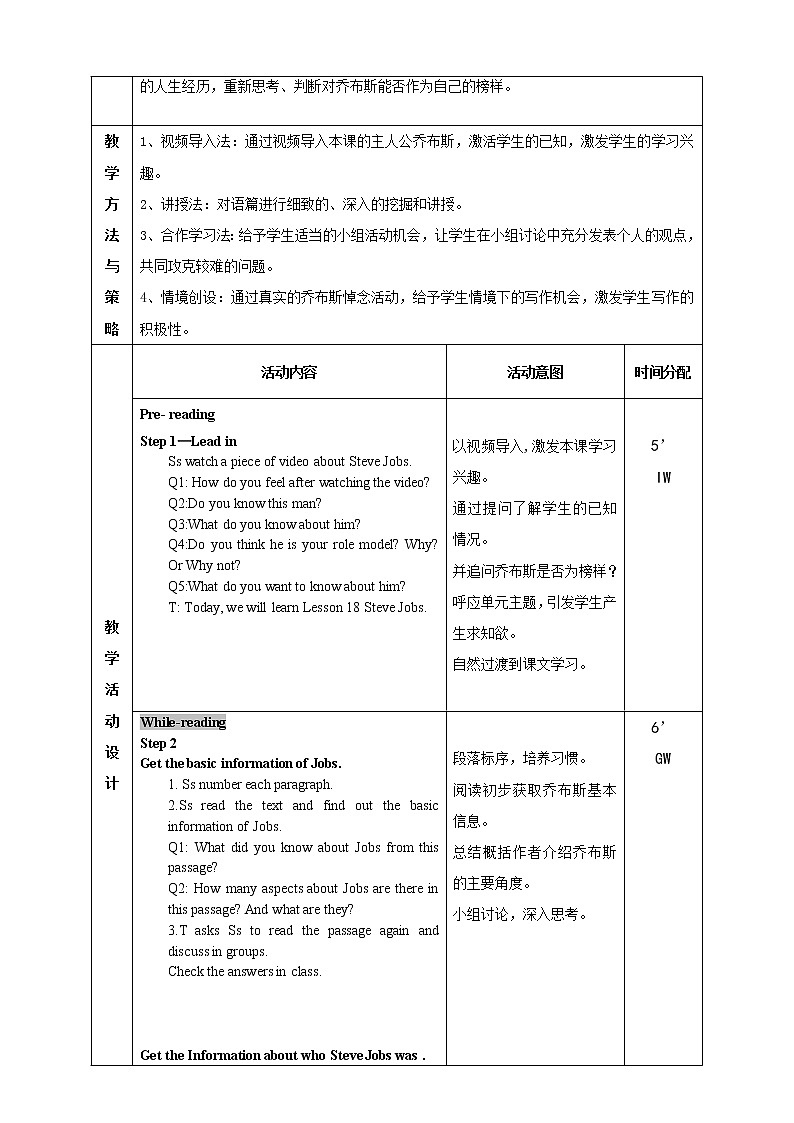 Unit 6 Role Models Lesson 18 Steve Jobs 教案（表格式）03