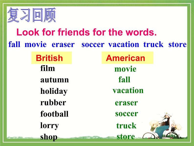 Unit2 School life Reading1课件 2022-2023学年译林版英语八年级上册03