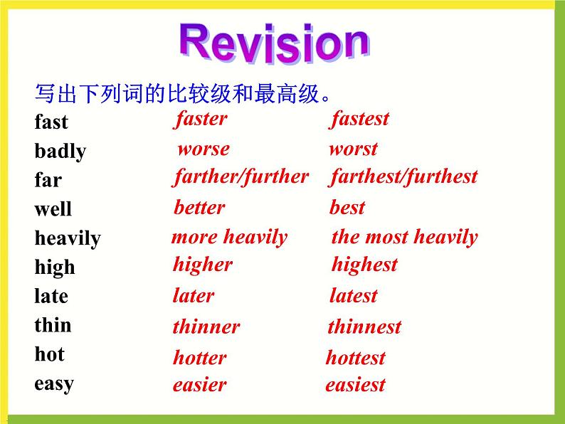 Unit2 School life Integraed skills课件 2022-2023学年译林版英语八年级上册05