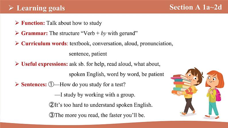 Unit 1 Section A 1a~2d第3页