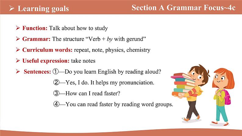 Unit 1 Section A Grammar Focus~4c课件2022-2023学年人教版新目标九年级英语上册03