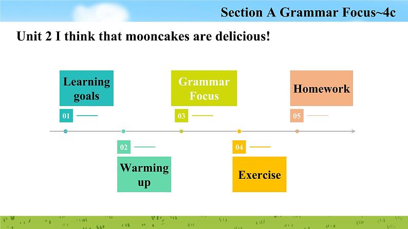 Unit 2 Section A Grammar Focus~4c 课件2022-2023学年人教版新目标九年级英语上册02