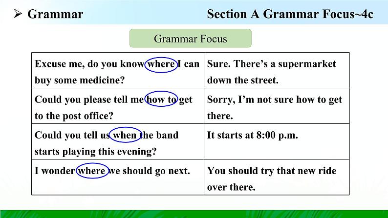 Unit 3 Section A Grammar Focus~4c 课件2022-2023学年人教版新目标九年级英语上册第5页