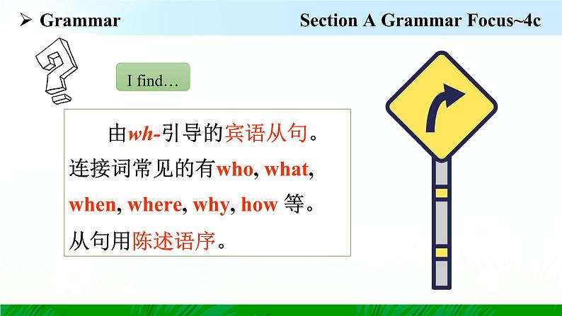 Unit 3 Section A Grammar Focus~4c 课件2022-2023学年人教版新目标九年级英语上册第6页