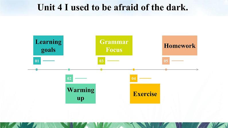 Unit 4 Section A Grammar Focus~4c课件2022-2023学年人教版新目标九年级英语上册02