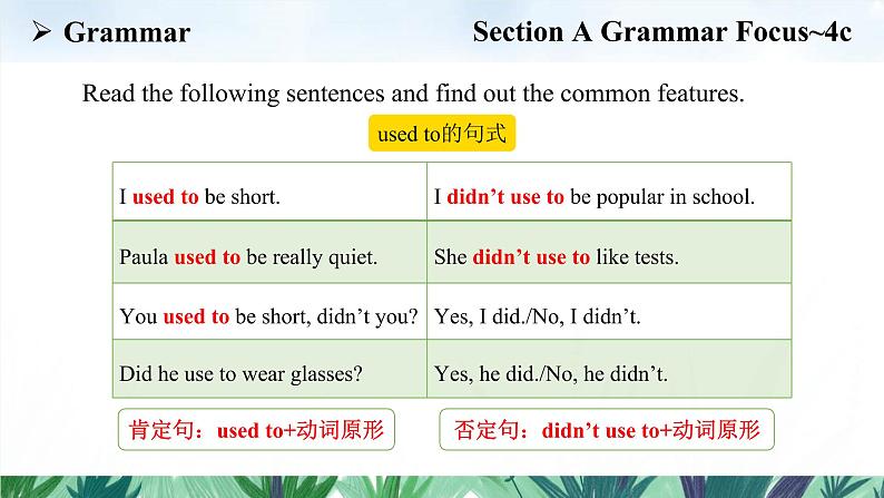 Unit 4 Section A Grammar Focus~4c课件2022-2023学年人教版新目标九年级英语上册07