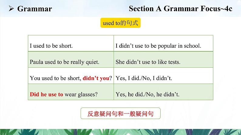 Unit 4 Section A Grammar Focus~4c课件2022-2023学年人教版新目标九年级英语上册08